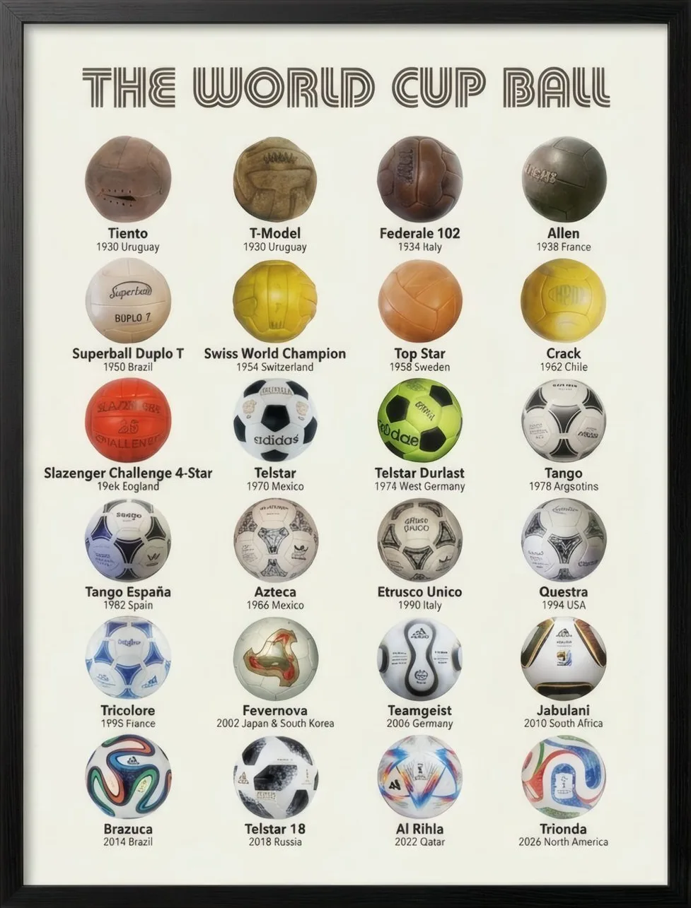 The Match Balls, art print