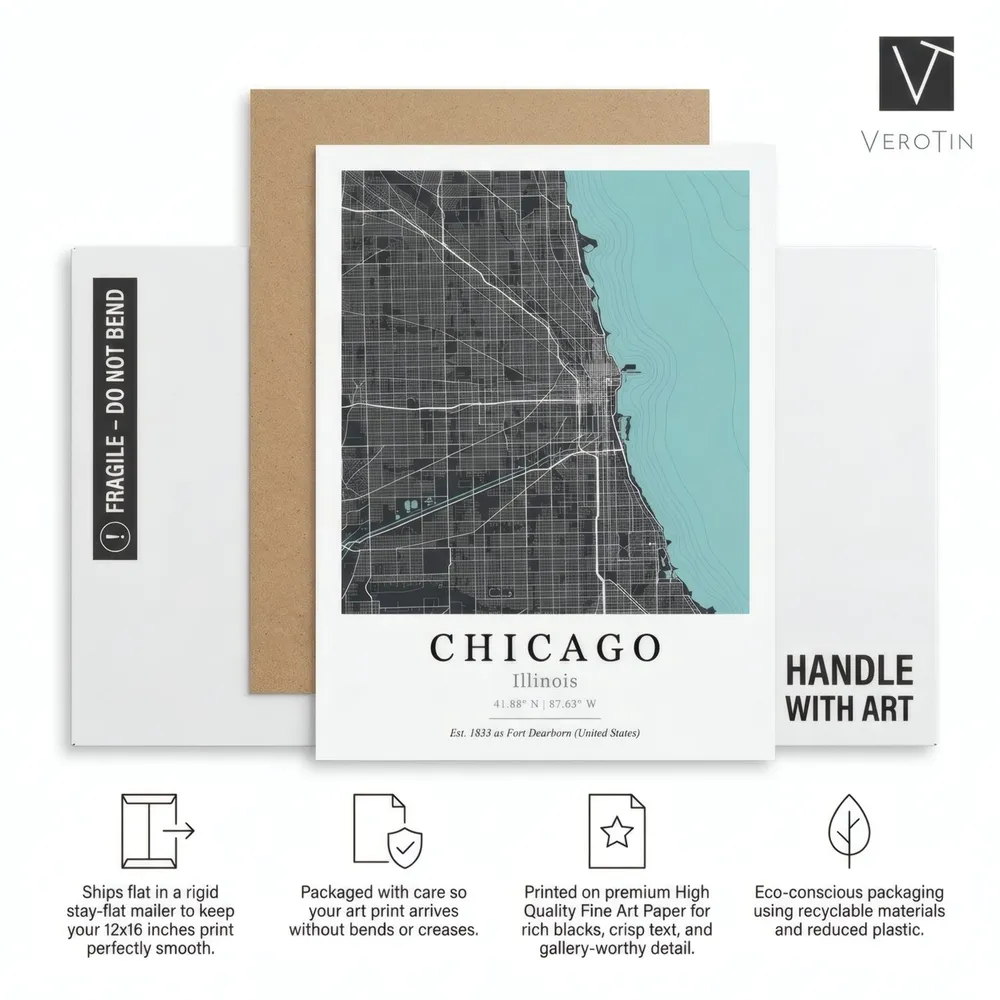 Chicago Map: How it ships, from the listing