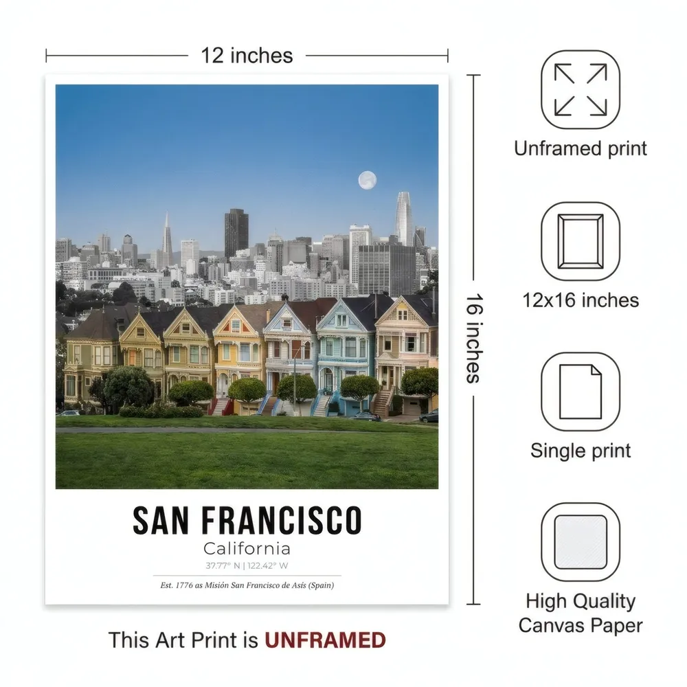 Painted Ladies: Art detail, from the listing