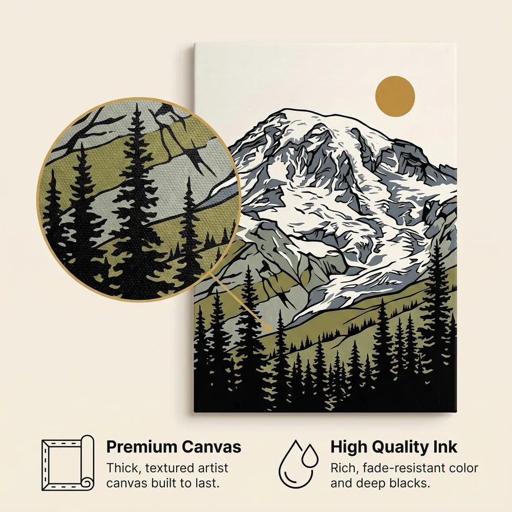 Snowline: Materials, from the listing