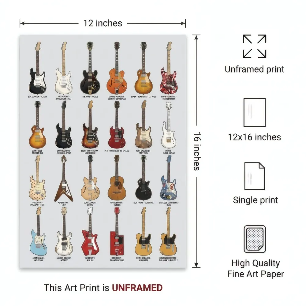 Guitar Collection: Art detail, from the listing