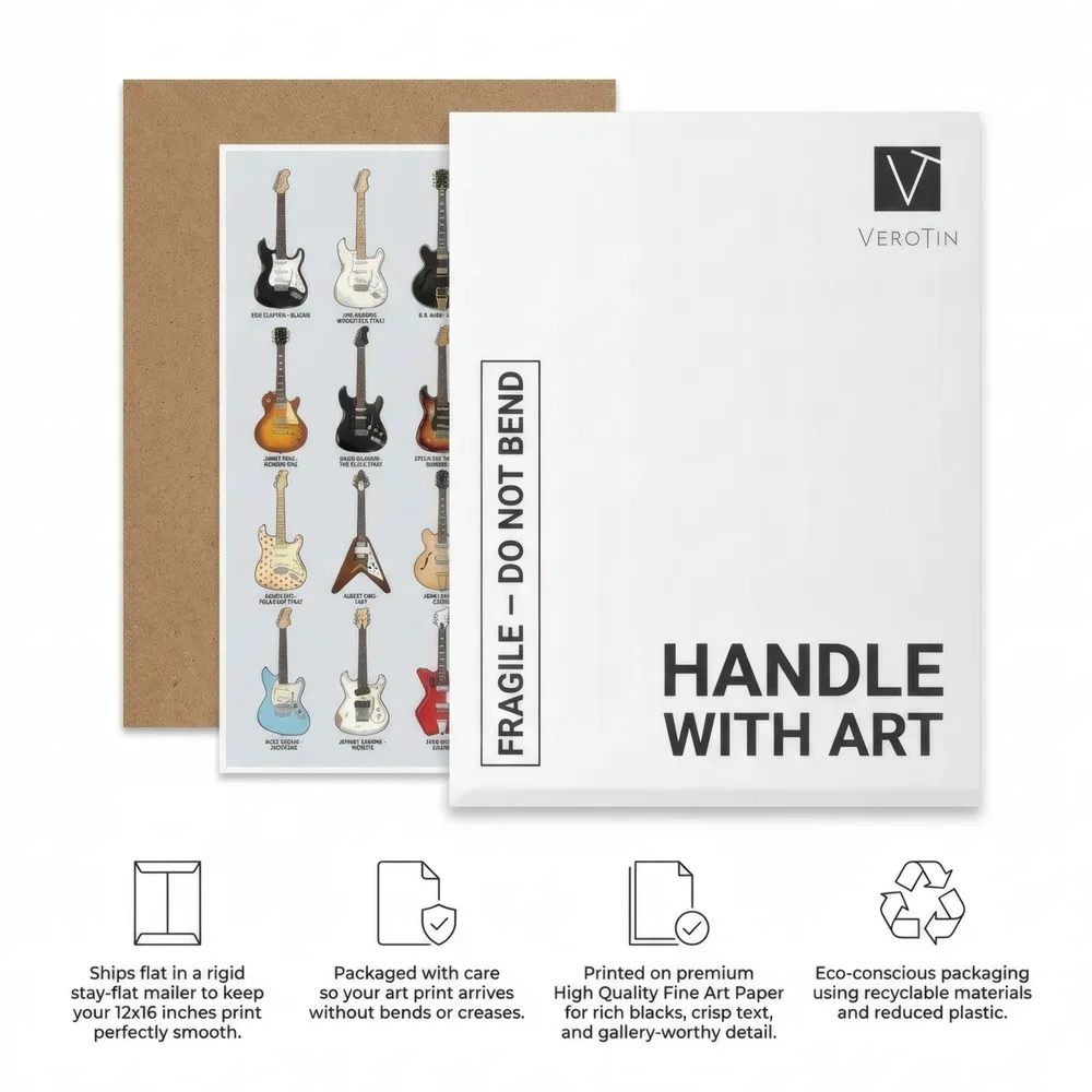 Guitar Collection: How it ships, from the listing