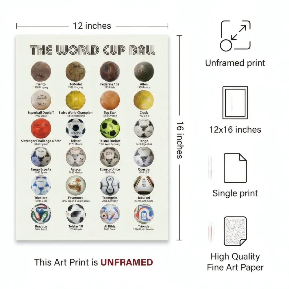 The Match Balls: Art detail, from the listing