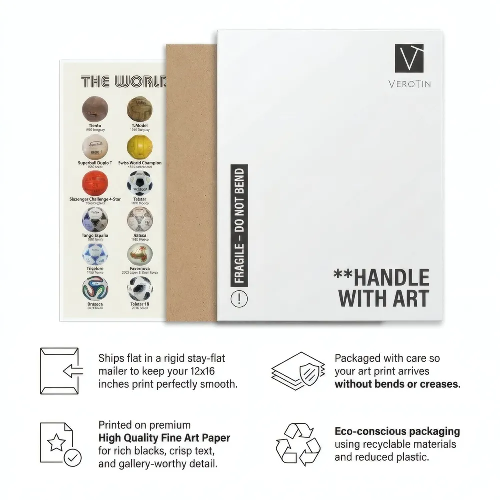 The Match Balls: How it ships, from the listing